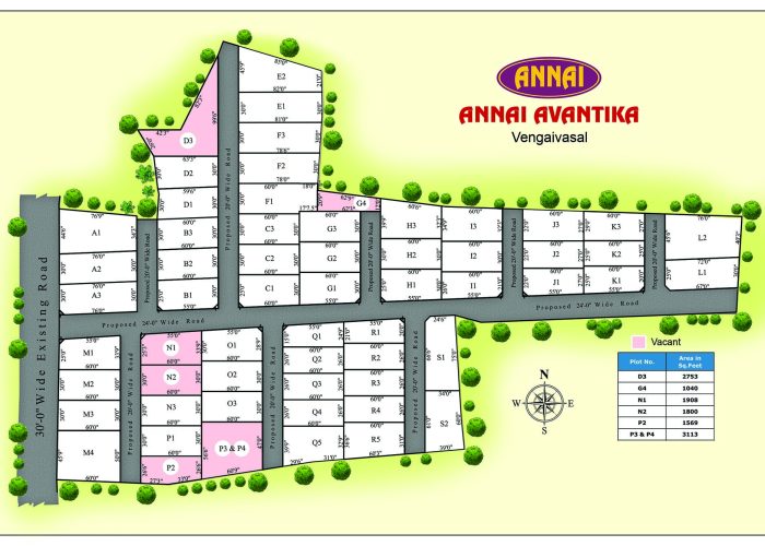 Annai Avantika & Plots